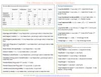 The Ultimate Model Paint Conversion Chart