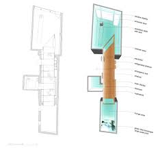 Pin On Lovely Architecture Interiors