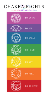 Includes chakra healing, balancing, realignment, & activation. The Chakra Rights Finding Balance In The Mind And Body Jessica King