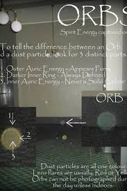 Pin By Grace N Grunge On Because Somebody Needs To Know This Stuff Book Of Shadows Orb Wicca