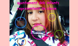 Profile Page for olga ballesteros quicios