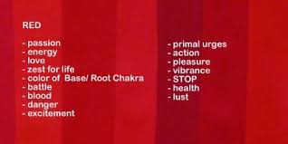 Red Color Meanings And Symbolism Color Meanings Red Color Meaning Candle Color Meanings