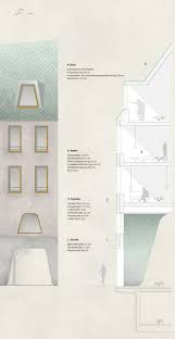 Modernarchitecture Fassadenschnitt Wohn Und Geschaftshaus In Frankfurt Oder In 2020 Layout Architecture Modern Architecture Building Facade