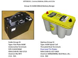 The additional plates result in 15% more surface area for more power. Appendix 2 Common Batteries Nsns And Ccas Ppt Video Online Download