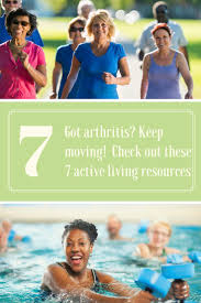 Active Living In 2020 Physical Activities Physical Inactivity Osteoarthritis
