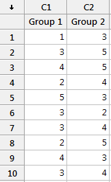 How To Analyze Likert Scale Data Statistics By Jim