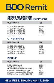 Maybe you would like to learn more about one of these? Facebook