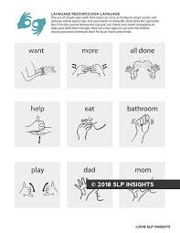 Handout Sign Language Sign Language Words Sign Language Phrases Sign Language For Kids