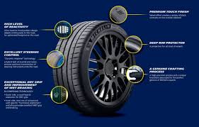 Maybe you would like to learn more about one of these? Tayar Kereta Terbaik 2017 Malaydaic