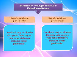 Malaysia juga merupakan sebuah negara yang mengamalkan sistem demokrasi berasaskan kepada sistem persekutuan. Demokrasi Dan Pendidikan Demokrasi Di Indonesia A 1