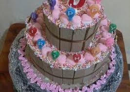 Gambar status fb jorok hd download now status kata jorok for android. Resep Kue Ulang Tahun Oleh Ika Syafiq Cookpad