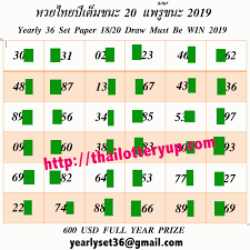 Thai Lottery Full Year 3up Set 36 Number Paper 2019 Thai Lottery Free Or Vip Tip Web Winning Lottery Numbers Lottery Lottery Tips