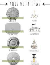 Ceiling Medallions And Lighting Fixtures Ceiling Medallions Ceiling Medallion Chandelier Ceiling