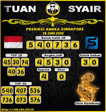 Data Sdy 2004 Sampai 2020 Belajar