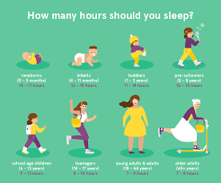 How do you teach your kids healthy habits? Staying Healthy During Quarantine Vloghd