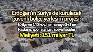 İnşaat maliyet hesaplama nasıl yapılır? Erdogan In Suriye De Guvenli Bolge Yerlesim Projesi Maliyeti 151 Milyar Lira