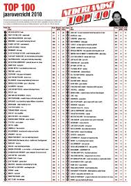 Top 100 2010 Www Herman Music Nl Hitlijsten Liedjes En