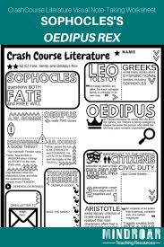 Crash Course Literature Oedipus Rex By Sophocles Season 2 Episode 2 Crash Course Literature Literature Crash Course