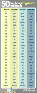 Infografia Ef English Live Verbos Irregulares En Ingles Verbos Irregulares Verbos Ingles Espanol Verbos Irregulares Ingles