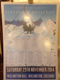 Ski Themed Table Plan How To Plan Wedding Table Plans