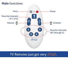 This remote control has big buttons that light up so you can easily read them, and works tvs as well as other devices. Senior Tv Remote Control Large Button Remote Alzheimer S Dementia Friendly Tv Remote Seniors W Arthritis Mindcare Store