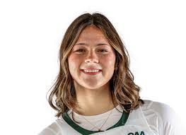 William & Mary 71-51 Northeastern (Feb 28, 2025) Final Score