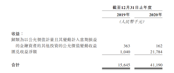 快速、灵活、超高通量 满负荷 pe150 < 24 小时 支持不同读长并行 日产能高达 6t. 6qpvdmsleg9xpm