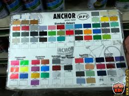 We did not find results for: Spray Paint Colour Code Idea Cat Kereta
