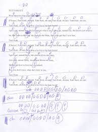 Tutti Frutti Little Richard Guitar Chord Chart Guitar Songs Guitar Chords Guitar Lessons