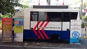 Jadwal Sim Keliling Jakarta Hari Ini Sim Keliling