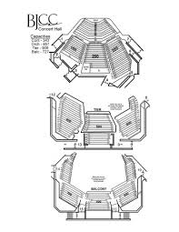 Birmingham Bjcc Seating Chart Related Keywords Suggestions