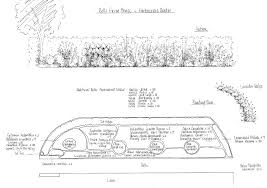 Portfolio Helen Houghton Planting Plan Garden Design How To Plan