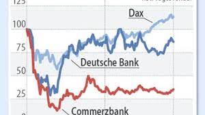 The forecasts, estimates and predictions for commerzbank are only the opinion of these analysts, not that of commerzbank or its board of managing directors, nor does the bank have anything to do with the estimates. Commerzbank Aktie Wird Bald Billiger Zu Haben Sein Aktien Faz