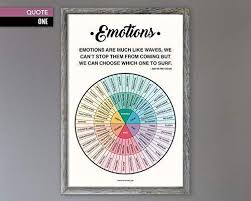 Emotions Wheel Therapy Chart Cbt Diagram Poster With Quote For Dbt Mental Health Therapy Counseling