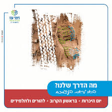 היכנסו עכשיו לצפייה בכל העדכונים. × ××¦× × ×¢×× Photos Facebook