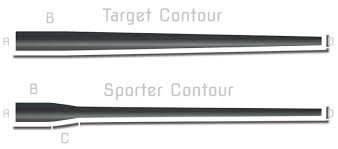 Contouring Mcgowen Precision Barrels