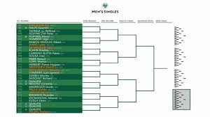 French open 2019 logo, hd png download is a hd free transparent png image, which is classified into open book png,open sign png,open mouth png. The 2019 French Open Draws As They Happened From Roland Garros