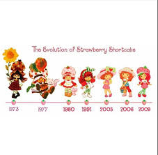 Evolution Of Strawberry Shortcake Strawberry Shortcake Strawberry Shortcake Cartoon Strawberry Shortcake Doll