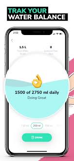 Pin On Help With My Belly