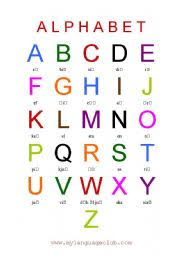 Alphabet With Pronunciation Esl Worksheet By Renata75