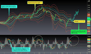 Get all cryptocurrency prices and rates of today. Gepn0pcq7c191m