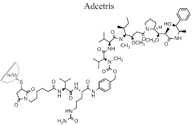 Midi loops are flexible and powerful allowing you to assign any of the musical phrases to your favourite synth or sampler and is only instructional data, so you can change the pitch and tempo beyond which the loops were originally recorded to any extent you like, with no artefacts. Https Ga Online Org Wp Content Uploads 2021 01 C6241c D7b21101ff6e43ce966002058174a9fc Pdf
