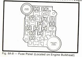 Fuse panel layout diagram parts. 1986 Chevy C10 Fuse Box