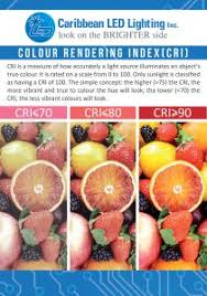 What Is The Colour Rendering Index Cri Caribbean Led