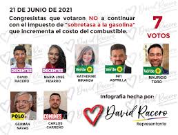Trasnochado, congreso aprobó sobretasa a la gasolina y acpm. 5ztre 1wqs4hhm