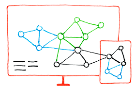 Graph Commons Map Networks Together
