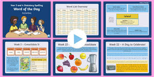 Some of the worksheets for this concept are my librarian is a camel, grade 3 module 1 units 1 2 3 student workbook nys common, grade 3 module 1 unit 3 lesson 8 group discussion, grade 3 module 1 unit 1 teacher manual nys common core ela, grade 3 module 1 unit 1 lesson 1 talking with my peers. Year 3 Year 4 Statutory Spellings Word Of The Day Powerpoint