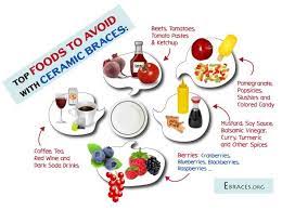 7 Tips To Prevent Ceramic Braces From Staining Ceramic Braces Braces Food Spiced Coffee