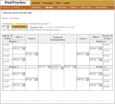 Sweet 16 2021 Ncaa Basketball Bracket Pools Best March Madness Office Pools Online