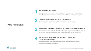 • manage your account details • view upcoming service appointments • pay your bill view past invoices and manage your payment methods • enroll in call forwarding • troubleshoot technical issues in a few easy steps • access comcast business support. Comcast Business Support Redesign Christa Herchek